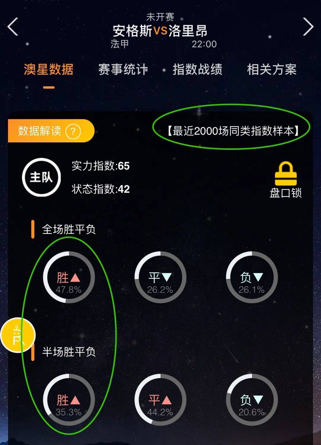 值定位对